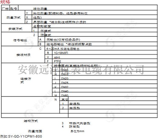 光電液位計規格型號